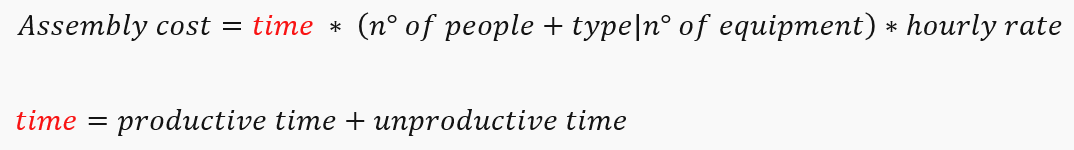 Assembly cost = time × (number of people + type/number of equipment) × hourly rate 
Where: time = productive time + unproductive time 
